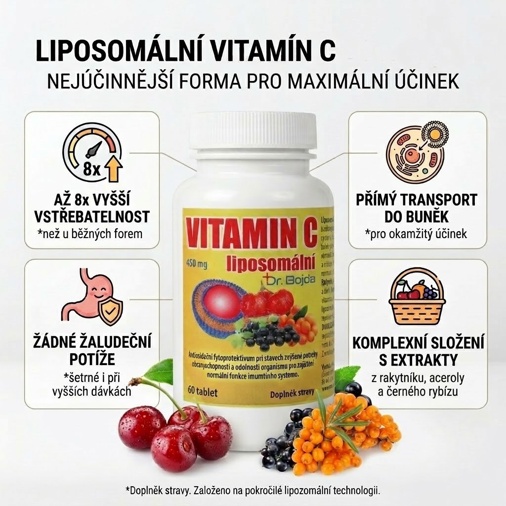 Liposomální C shrnutí účinků